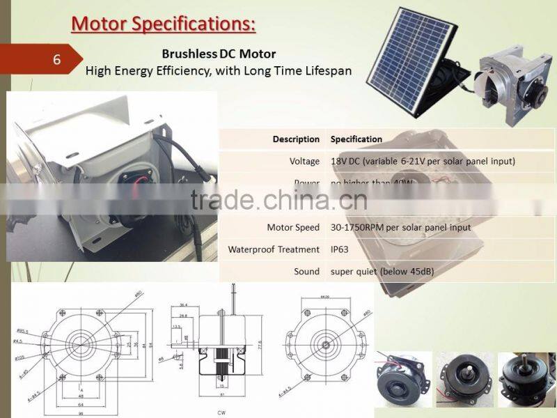 SUNNY solar powered dia.100mm 4 inch double air-outlet centrifugal air blower fan with battery