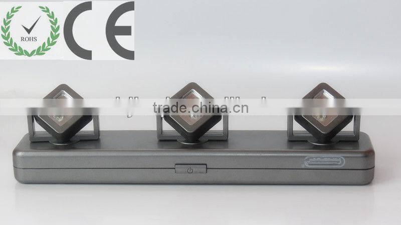 Three-head Octagon Led Cabinet Light