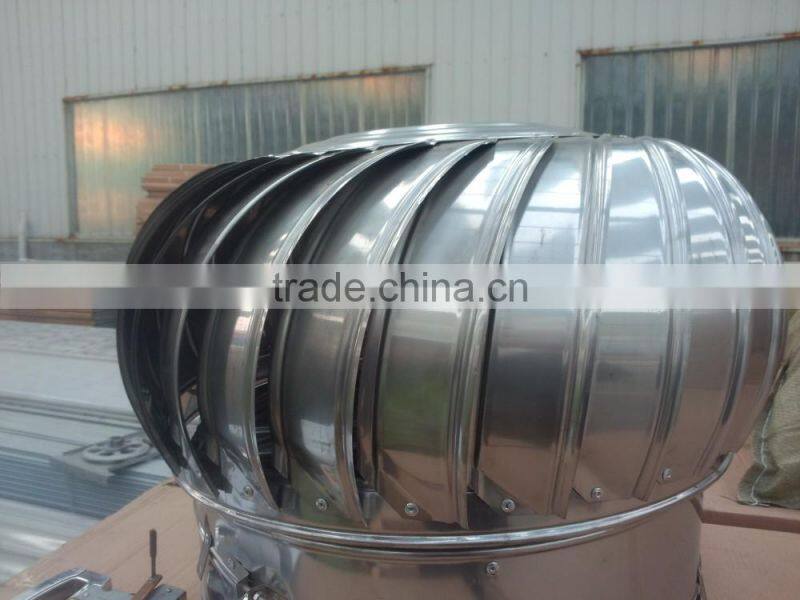 Qatar Lida Premade Steel Structure Plant