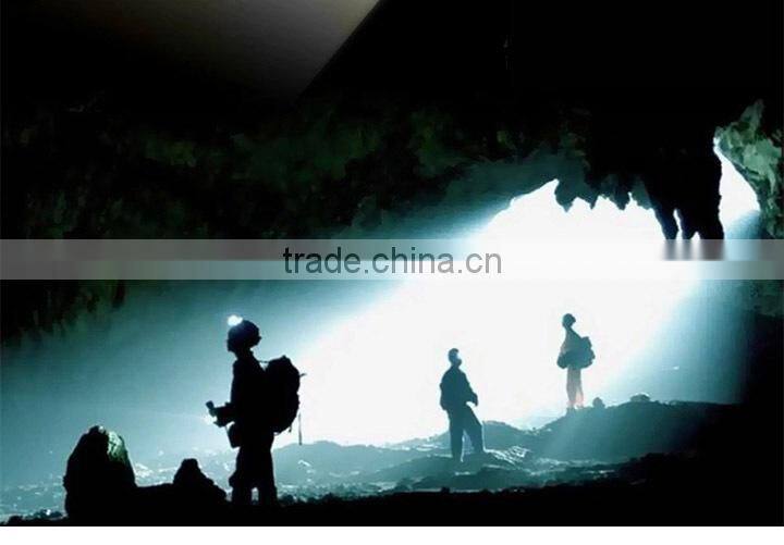 High Power Rechargeable Super Bright Led Hiking Headlamp