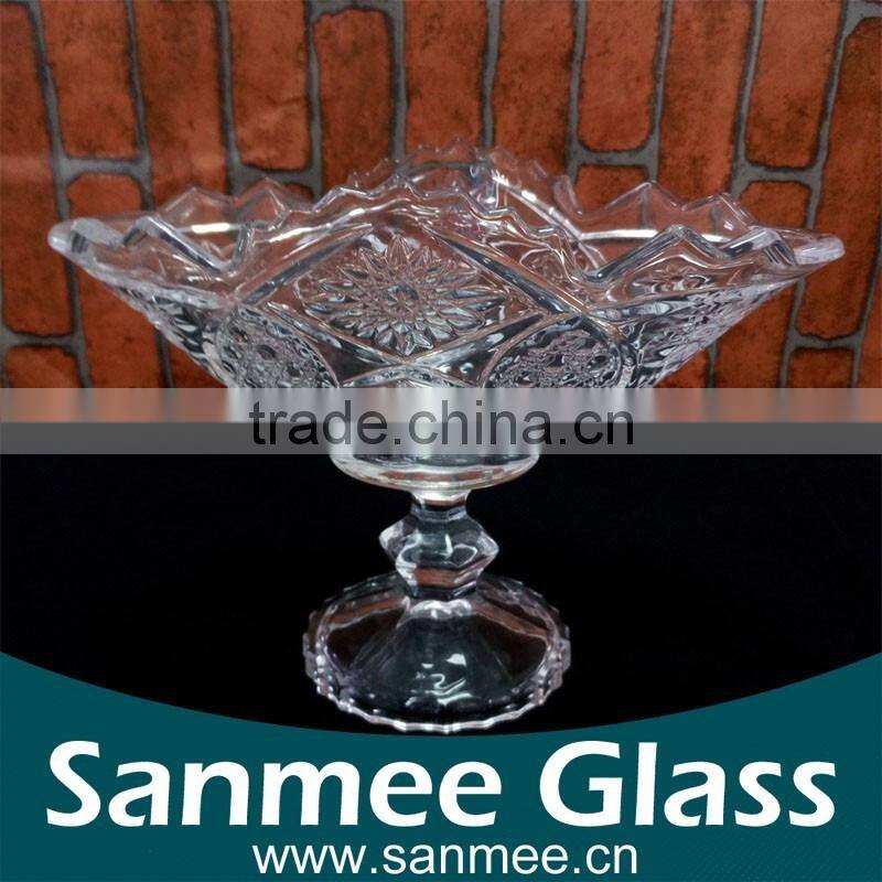 China Manufacture Cheap Clear Pyrex Glass Microwave Oven Plate