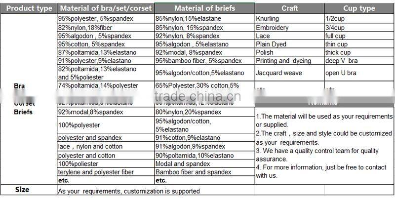 Queen ladies stylish latest fashion sexy bra