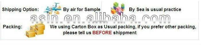 Auto Part Ignition coil 5F2E-12029-AA