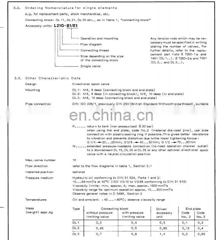 Hawe DL type hydraulic manual actuation multiple directional control valve