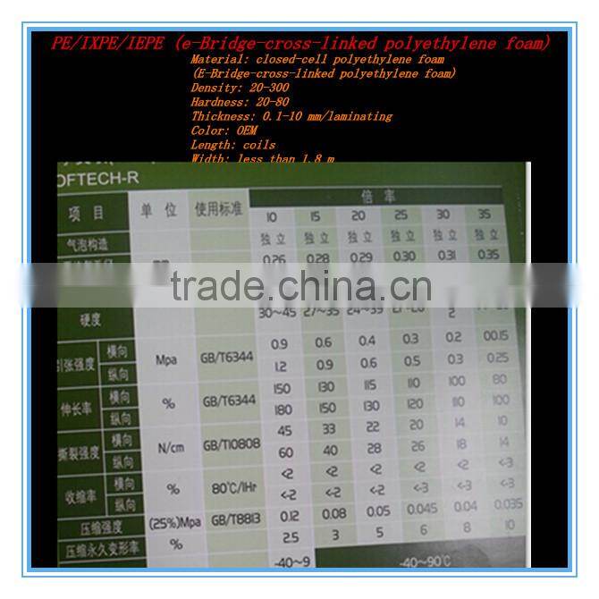 Electronic crosslinked polyethylene foam(IXPE /xpe foam)