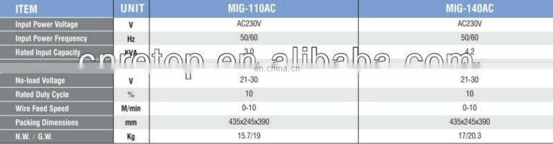 MIG140AC single-phase CO2 dc inverter cheap welder pulse welding machine wire feeder motor for sale