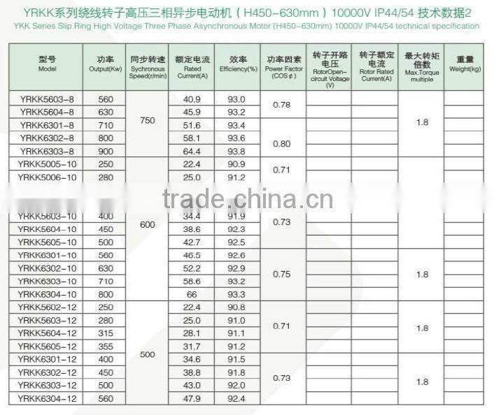Electric bicycle motor motor DC Motor Y Series 6-10KV Squirrel Cage High Voltage three phase asynchronous motor (710-1000)mm)