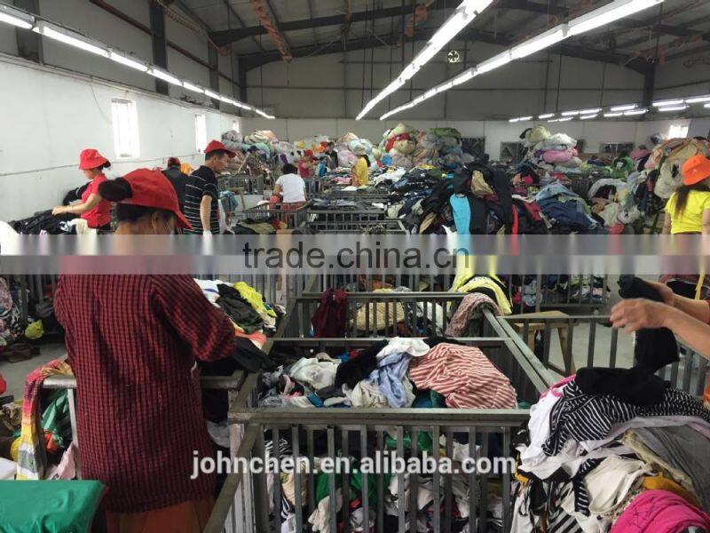 used shoes from china