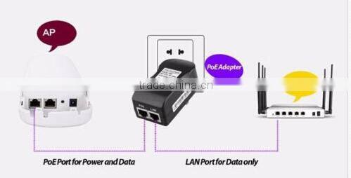 hottest poe wireless outdoor repeater