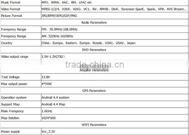 Android 4.4.4 car dvd player for Emgrand EC8 2012 with SWC Mirror link IPOD GPS