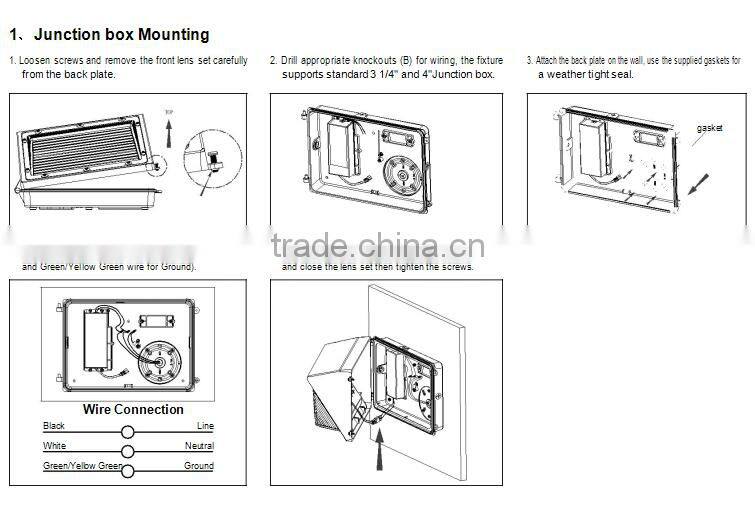 IP65 DLC ETL CE RoHS daylight 150w 120w 80w 60w commercial led wall pack