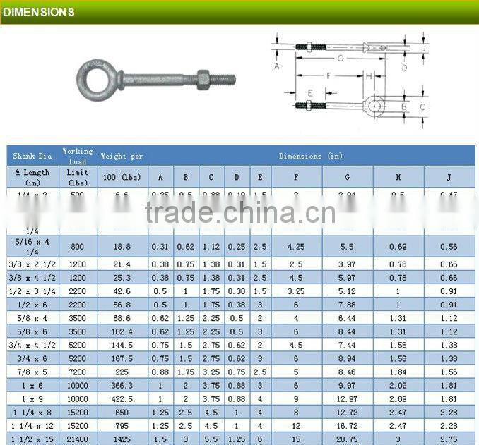 china hardware carbon steel drop forged g277 eye bolt with shoulder nut