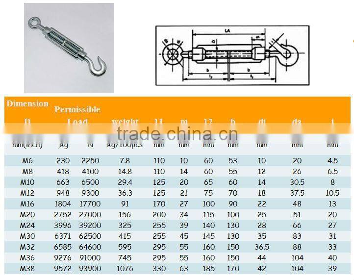 m20 standard construction din 1480 turnbuckle fastener