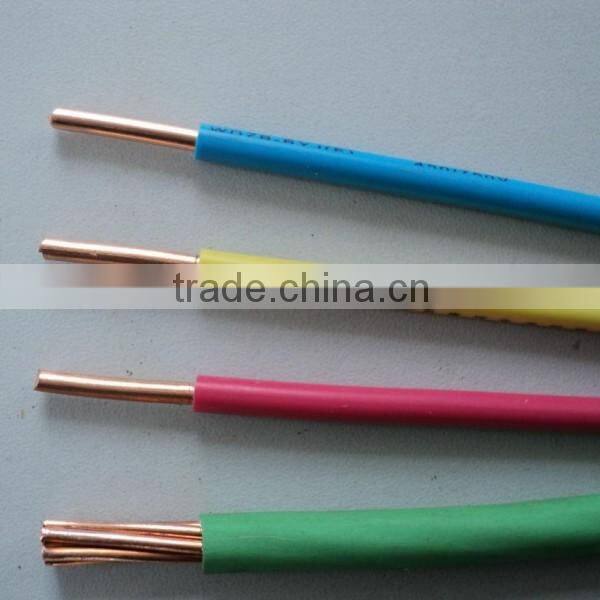 high quality factory price 6 mm electric wire