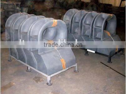 Mooring chock,closed chock,ship chock