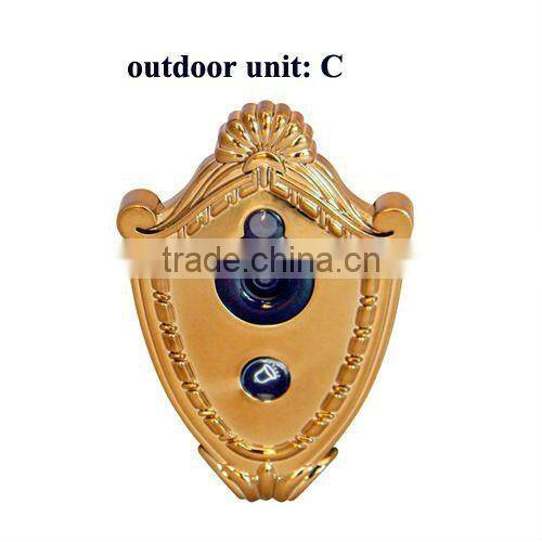 2.8 inch electronic peephole viewer with 3X digital zoom & doorbell function
