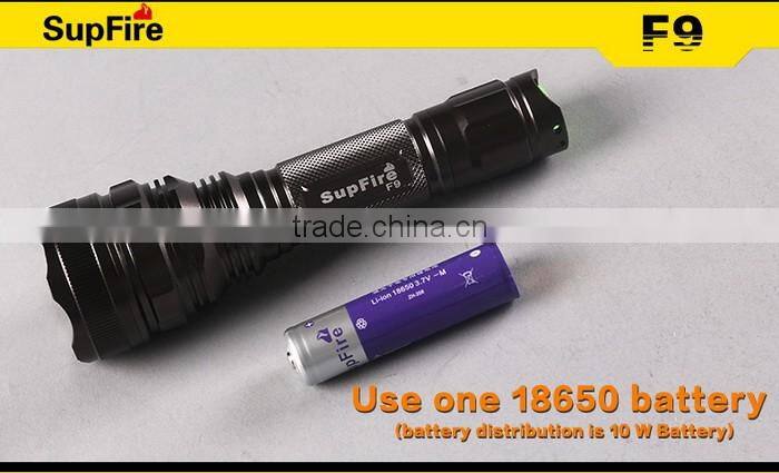 Using XML-2 T6 flashlight high power led torch light