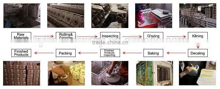 Hot Sale Promotion Porcelain Tea Cup&Saucer