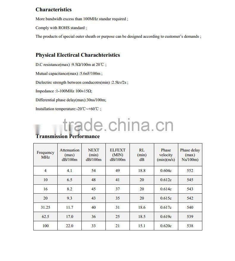 UTP CAT5 communication cable