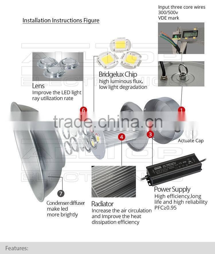 High lumen bridgelux 150w led high bay light dlc approved