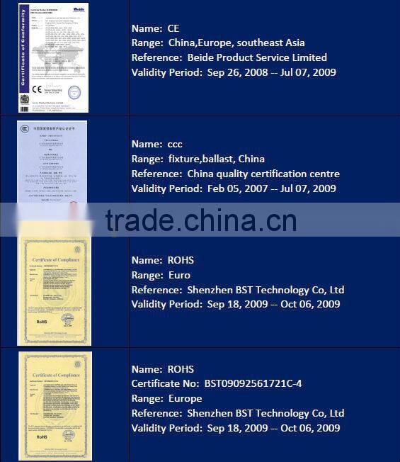 The latest technology,electronic t8 led tube,led factory lighting