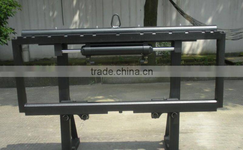 GC Series Forklift Sideshifter