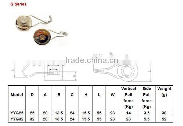 Neodymium Round Base or Cup Magnet