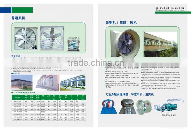 Top Quality Industrial Exhaust Fan