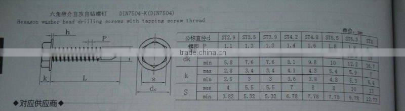 Hex flange head self drilling screw with EPDM washer