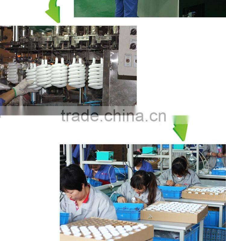 energy saving light e27 32w half spiral style