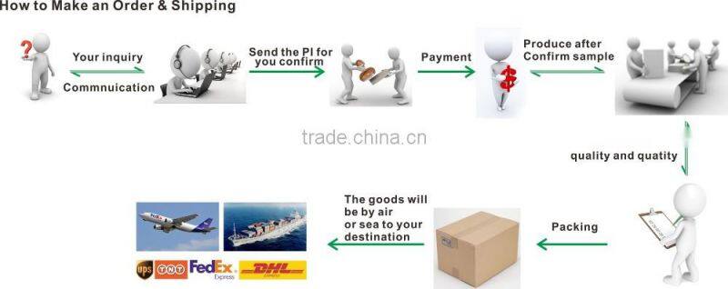 custom dog products eco-friendly nylon print logo flexi dog training leash bulk buy from china