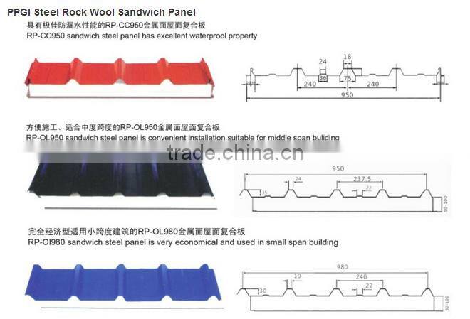 1000mm Width PPGI 0.4mm Steel Rock Wool Sandwich Panel for Sale