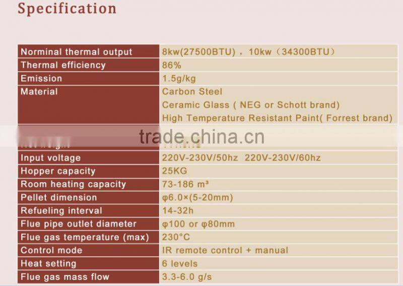 1032.3*539.1*595.4 mm luxury fireplace industrial pellet stove