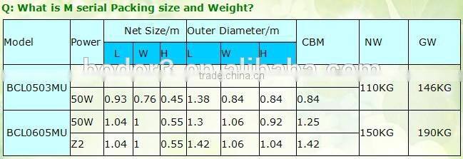 mini laser engraving machine eastern