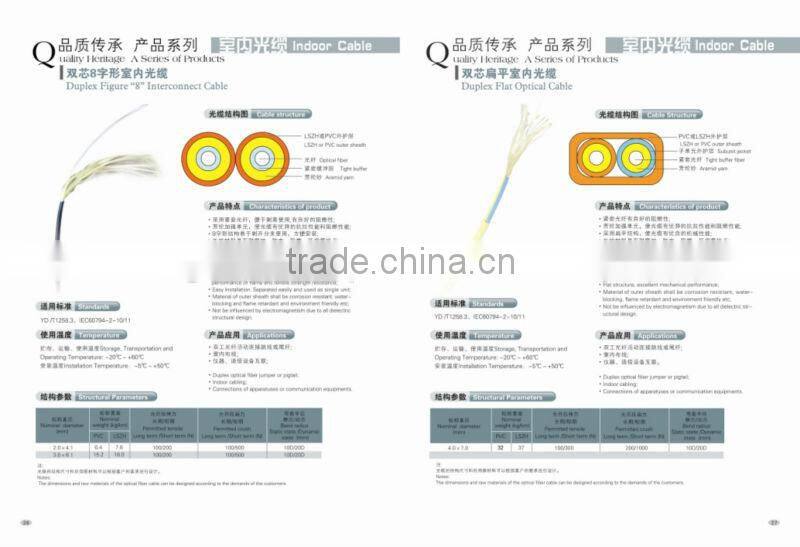 DUPLEX FLAT INDOOR FIBER OPTIC CABLES