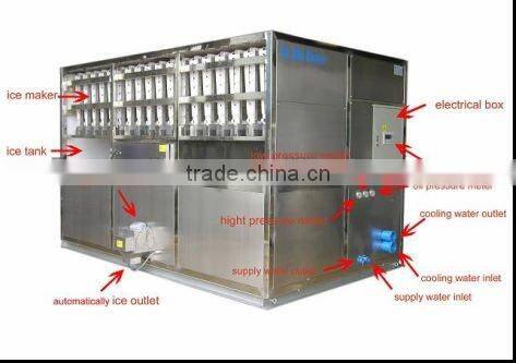 Commercial Ice Cubes Machines Price In Africa