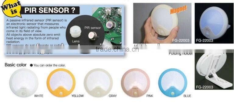 LED Event Night Light Lamp