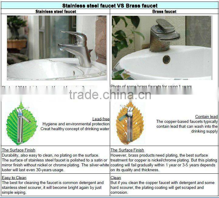 Chrome brass basin faucet Model: 02819 Trade Assurance sinolink