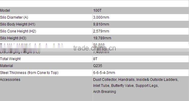 100T concrete cement silo environment-friendly