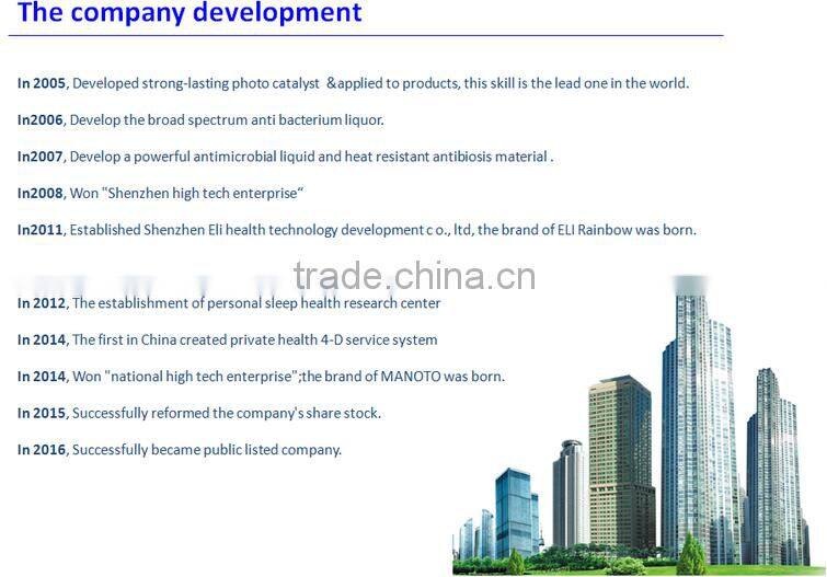 OEM service forefoot full length foam insole