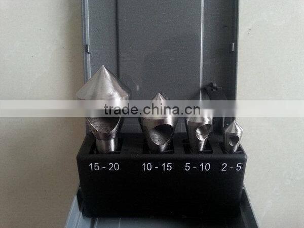 Design latest toughness countersink