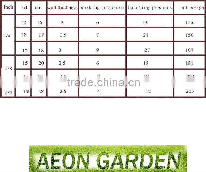 3/4" pvc garden hose