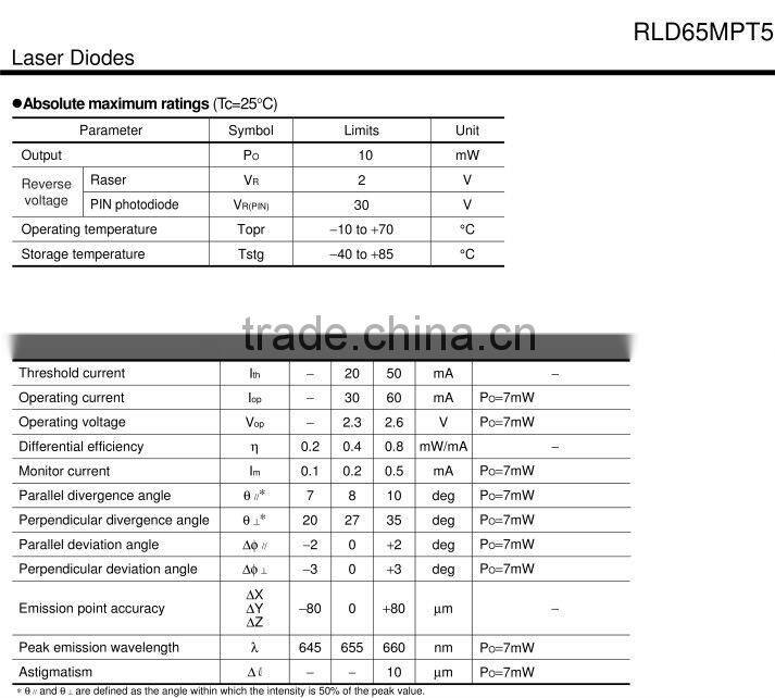 In Stock Japan Rohm 650Nm 10Mw Red Laser Diode For Hair Regrow