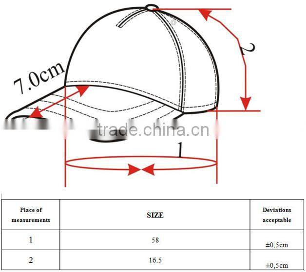 OEM hot sell high quality 5 panel snapback hat with custom printing