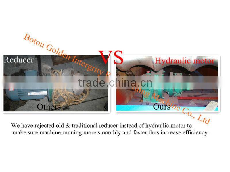 JCX-hydraulic cutter roofing panle roll forming machinery