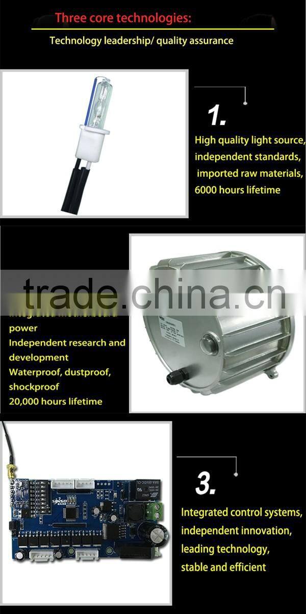 top quality built-in holder prison monitoring socket lamp IP65