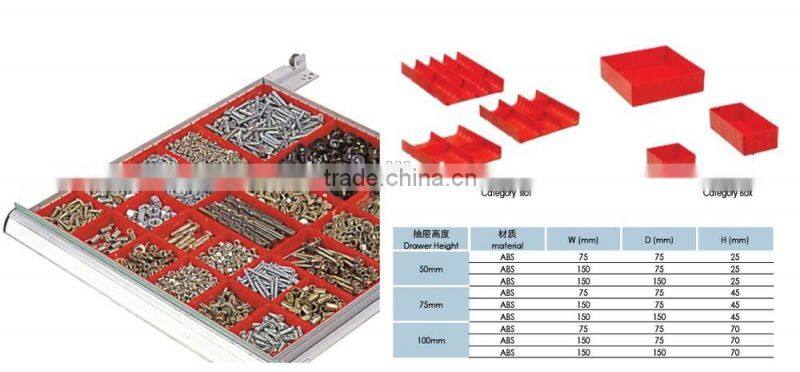 2015 Hot sale RYWL Galvanized Cold-rolled Steel tool box and tool cabinet with casters