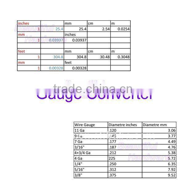 Supermarket galvanized steel slotted channels