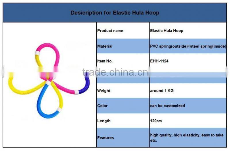 2015 the newest type PVC elastic hoola hoop/ elastic hula hoop with high quality