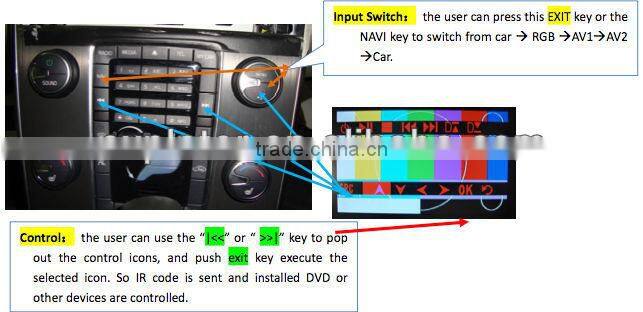 Car Video Interface for Volvo S60 XC60 V60 S80 2011-2014